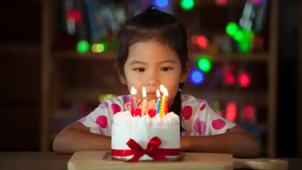 Ucapan Ulang Tahun untuk Anak Perempuan